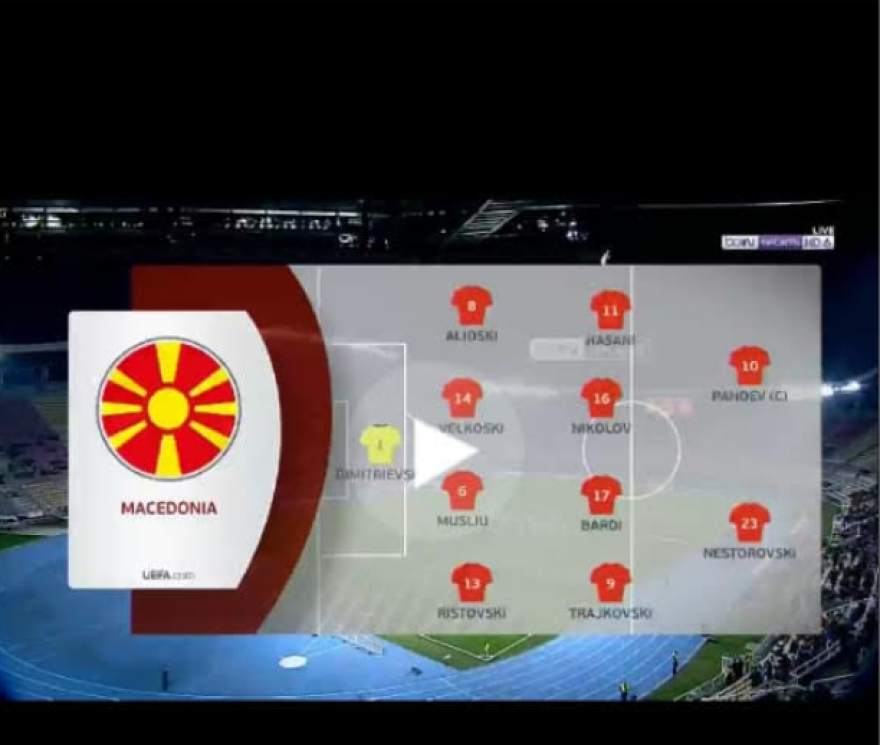 «Μακεδονία» η εθνική των Σκοπιανών στους ποδοσφαιρικούς αγώνες...