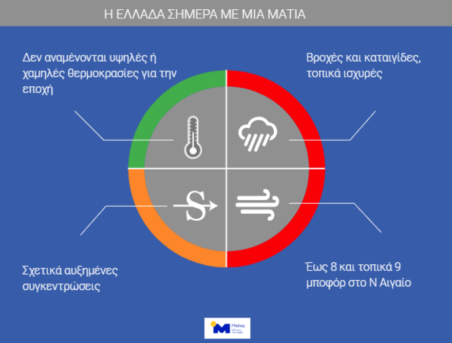 Καιρός Πάσχα: Τάση για βελτίωση, μετά από μακρά περίοδο κακοκαιρίας 