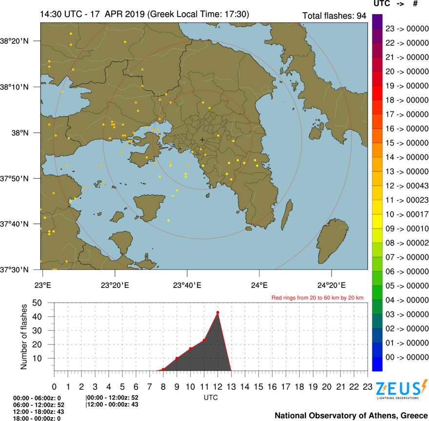 Κεραυνός στην Ακρόπολη- Τραυματίας συγκλονίζει: «Με χτύπησε μία λάμψη, κάηκα...»