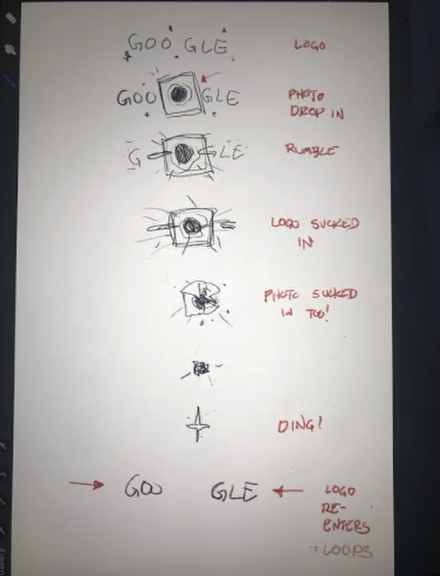 Google Doodle: Η πρώτη εικόνα Μαύρης Τρύπας που δεν... είδαμε στην Ελλάδα 