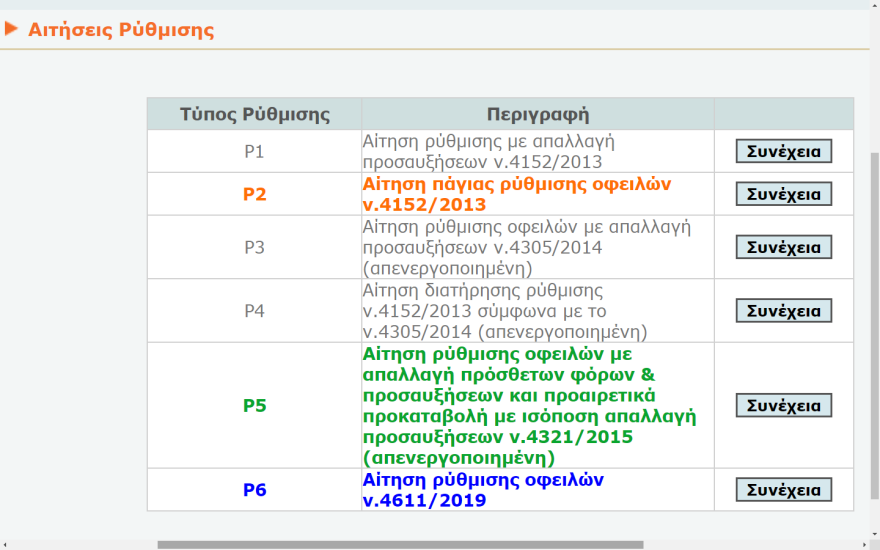 120 δόσεις: Άνοιξε η εφαρμογή για τα χρέη στην Εφορία