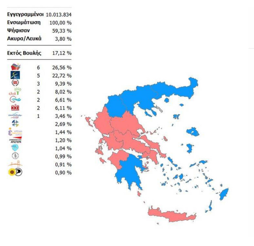Ευρωεκλογές 2019: Δείτε πώς άλλαξε ο χάρτης σε σχέση με το 2014