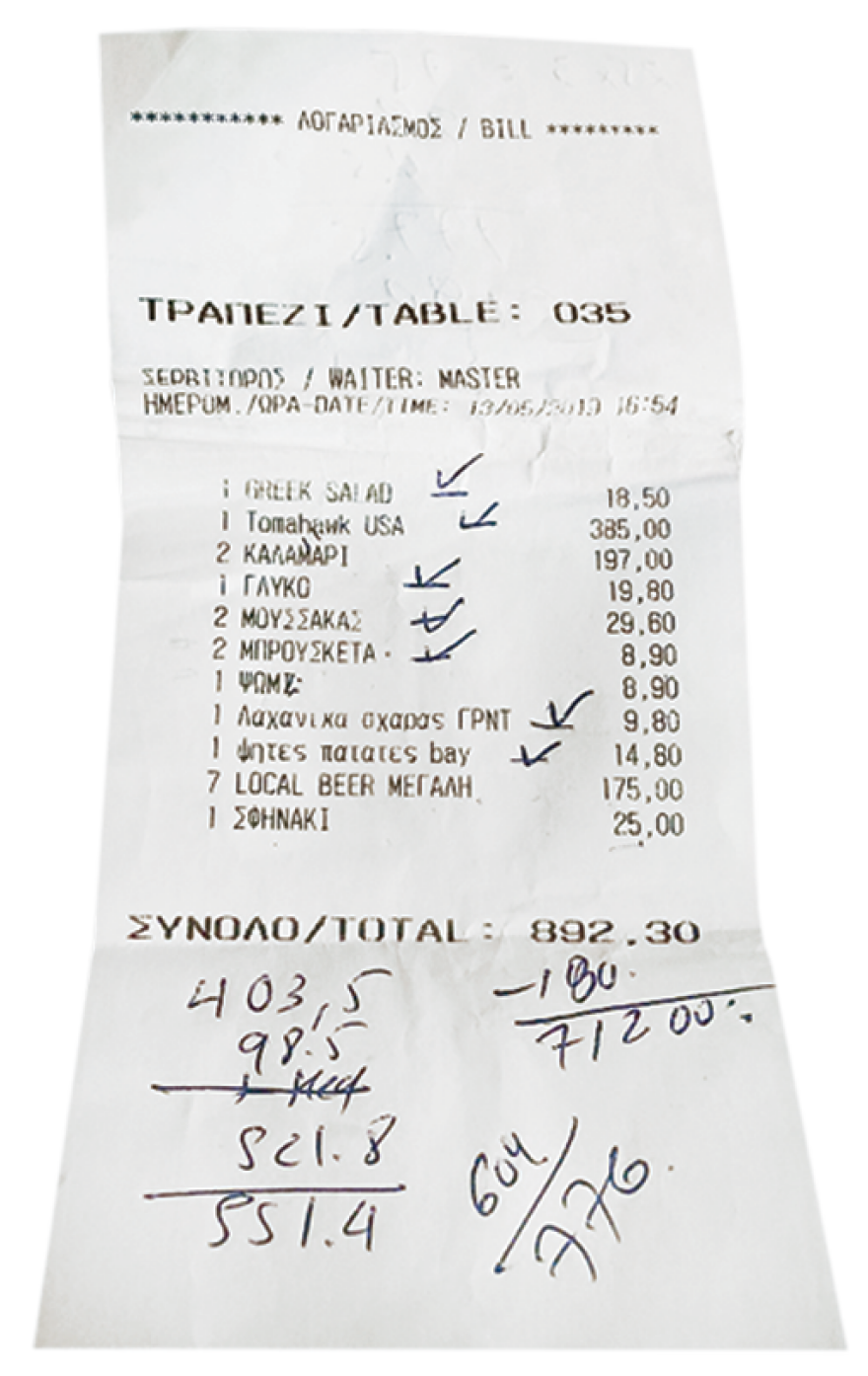 Στη Μύκονο ξεσάλωσαν και οι τιμές: 7,20€ για ένα σουβλάκι