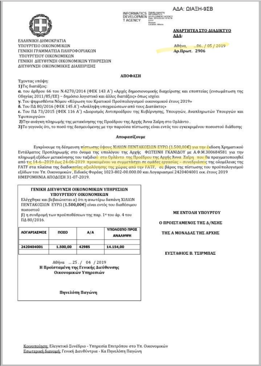 Dolce vita ΣΥΡΙΖΑ στη Φλόριντα: «Οκτάδα» με «προσθήκη» Ζαΐρη από την υπόθεση Πετσίτη