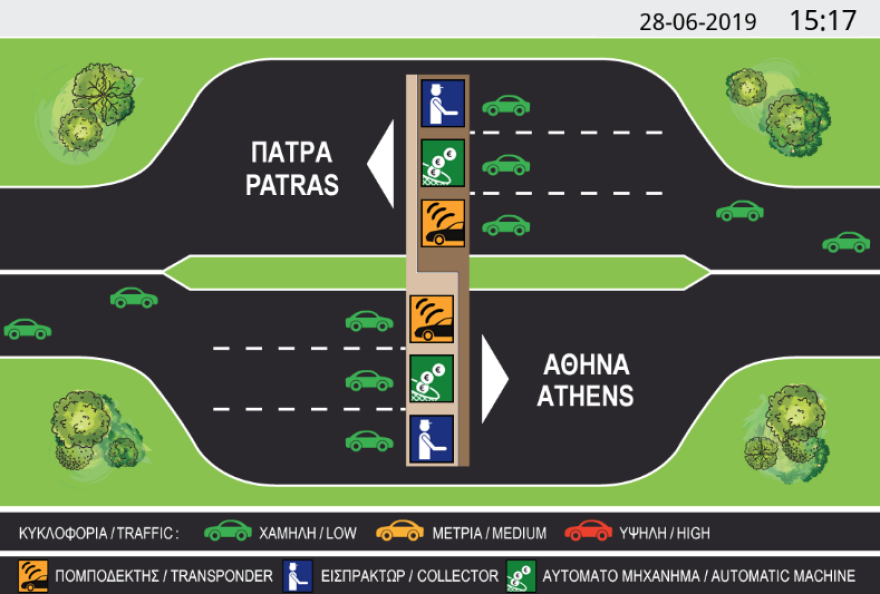 Τι πρέπει να προσέξουμε πριν το ταξίδι μας το καλοκαίρι