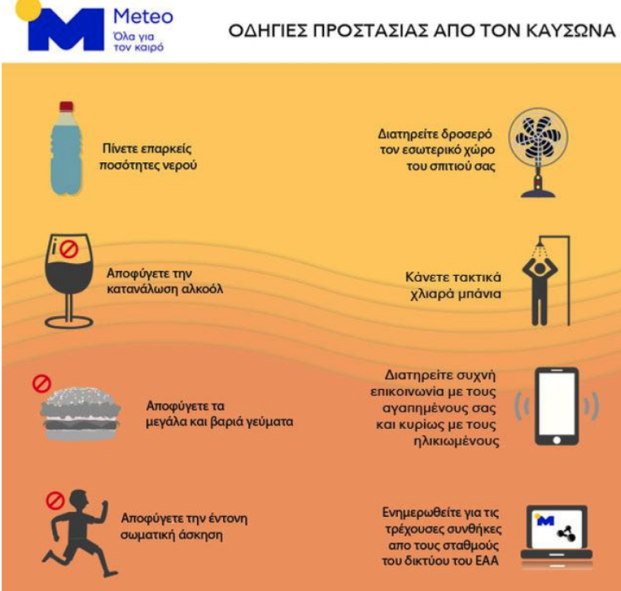 Καιρός: Καύσωνας με 41 βαθμούς - Δείτε τις περιοχές με τις υψηλότερες θερμοκρασίες