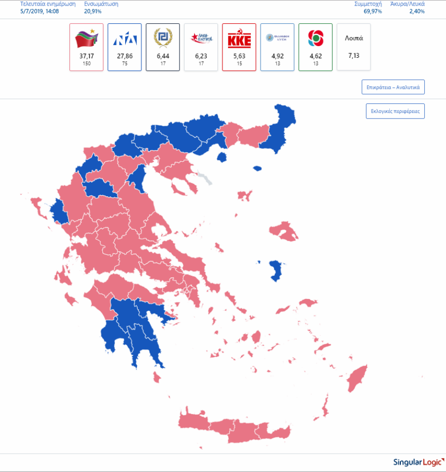 Εκλογές 2019 - Αποτελέσματα: Πού θα τα δείτε LIVE - Μάθε πού ψηφίζεις 