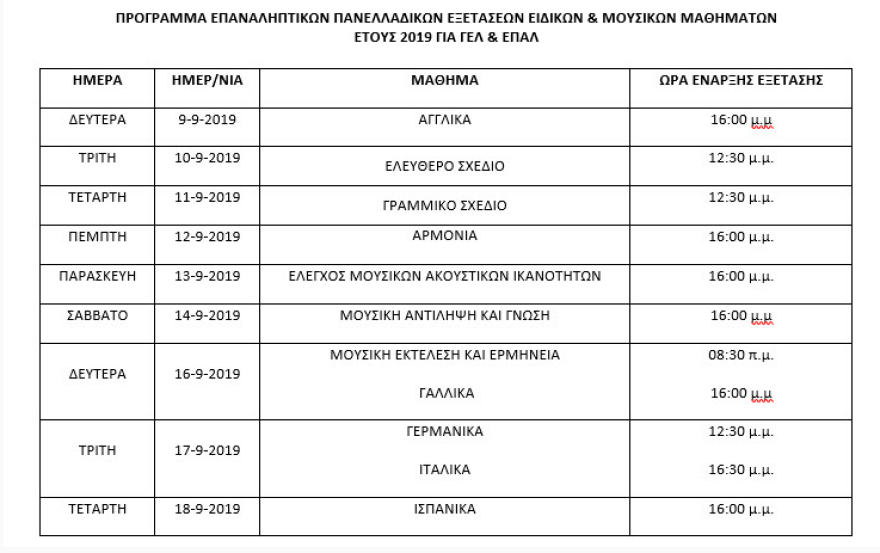 Πανελλαδικές 2019: Το πρόγραμμα για τις επαναληπτικές εξετάσεις