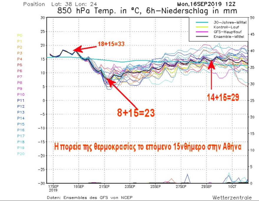 Καιρός: Έκτακτο δελτίο επιδείνωσης με ισχυρές βροχές, ανέμους και χαλάζι 