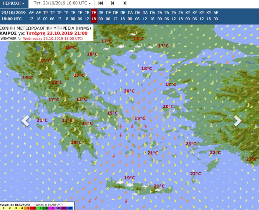Ο καιρός της εβδομάδας: Μικρή πτώση της θερμοκρασίας - Έρχονται βοριάδες 