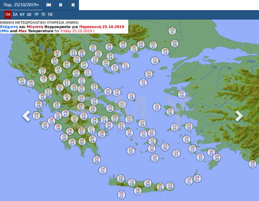 Καιρός: Καλοκαίρι και σήμερα - Στους 28 βαθμούς η θερμοκρασία