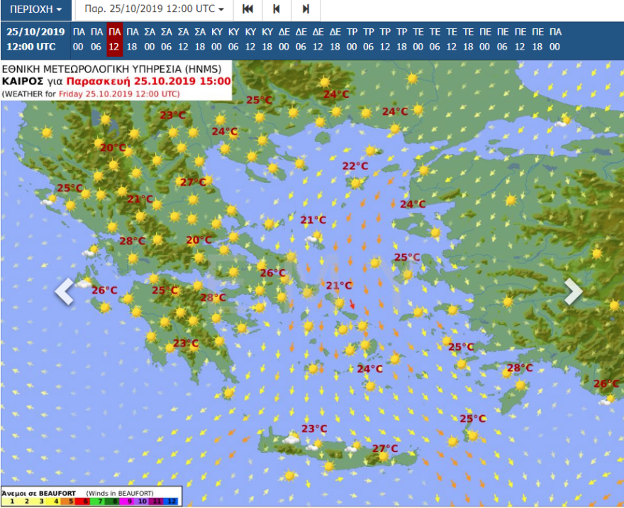 Καιρός: Καλοκαίρι και σήμερα - Στους 28 βαθμούς η θερμοκρασία