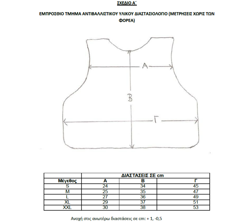 Η ΕΛΑΣ εξοπλίζει την ομάδα «ΔΙΑΣ» με 90 νέα αλεξίσφαιρα γιλέκα