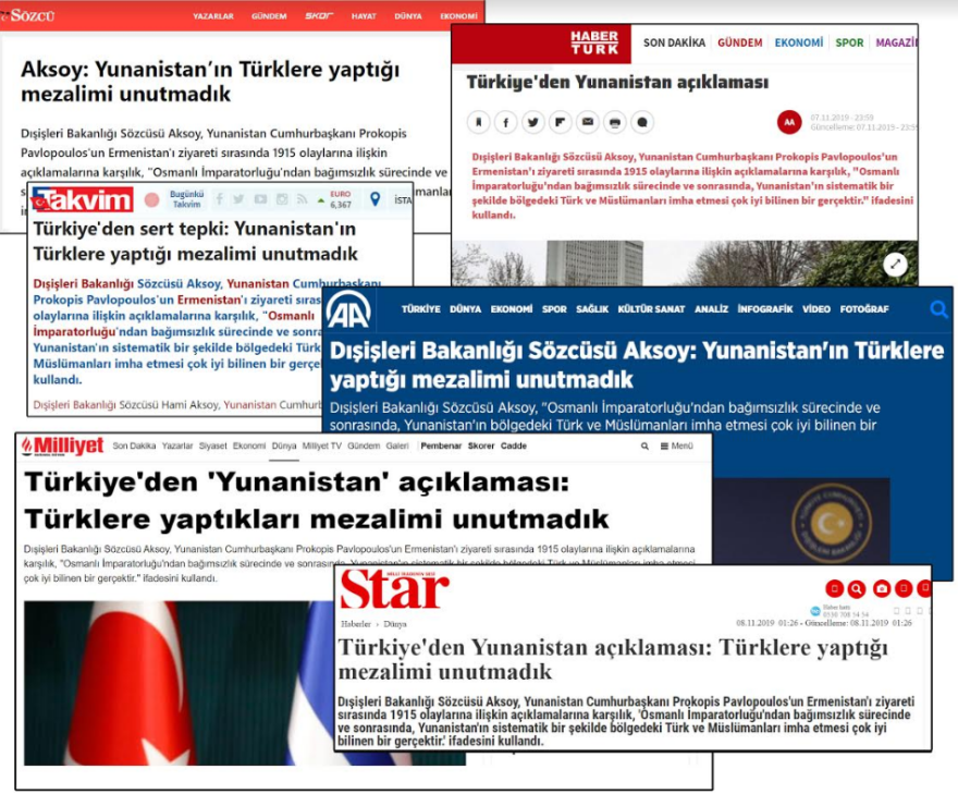 Νέα πρόκληση από την Τουρκία: Η Ελλάδα εξόντωνε συστηματικά Τούρκους και μουσουλμάνους