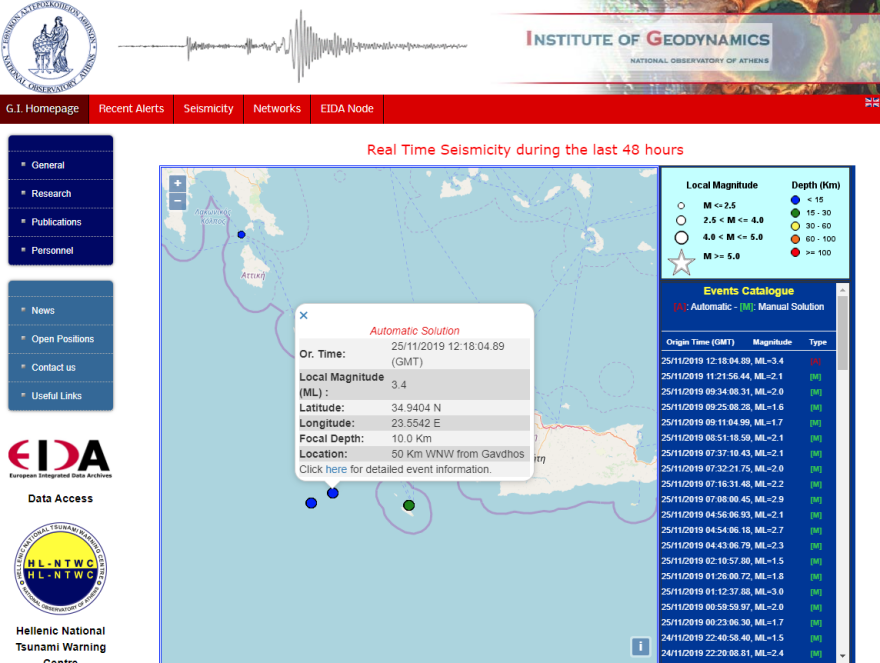 Σεισμός 3,4 Ρίχτερ κοντά στη Γαύδο 