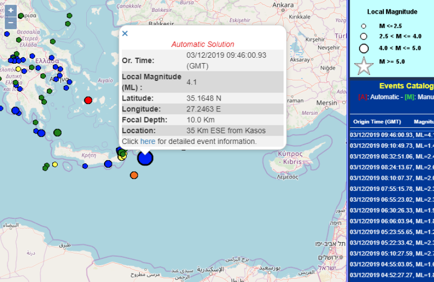 Σεισμός 4,1 Ρίχτερ κοντά στην Κάσο 
