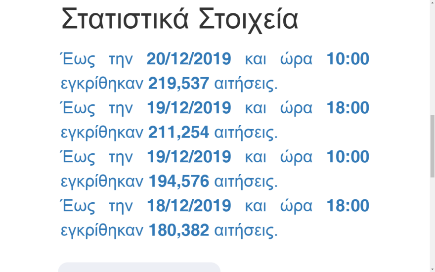 Κοινωνικό μέρισμα 2019: Άνοιξε η ειδική σελίδα των ενστάσεων