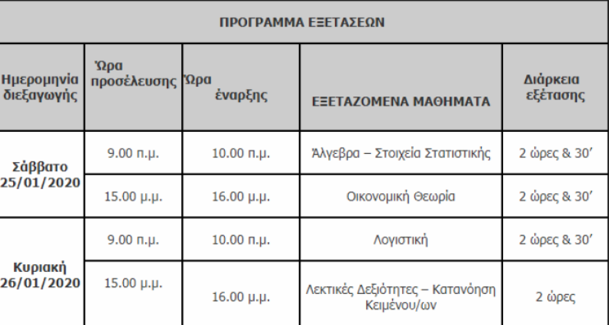 ΑΣΕΠ - Τράπεζα της Ελλάδος: 60 μόνιμες θέσεις - Αναλυτικά πρόγραμμα και εξεταστικά κέντρα