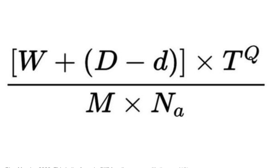 Blue Monday: H πιο μελαγχολική ημέρα του έτους - Τι ρόλο παίζουν οι αγορές και η καφεΐνη