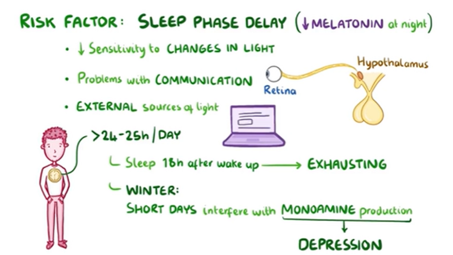 Blue Monday: H πιο μελαγχολική ημέρα του έτους - Τι ρόλο παίζουν οι αγορές και η καφεΐνη