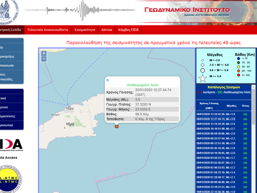 Σεισμός: 3,8 Ρίχτερ στην Ύδρα