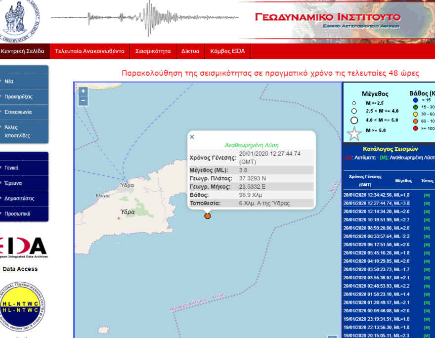 Σεισμός: 3,8 Ρίχτερ στην Ύδρα