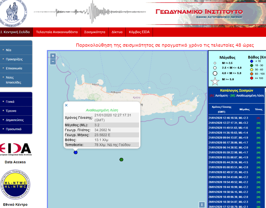Σεισμός 3,2 Ρίχτερ στην Κρήτη 