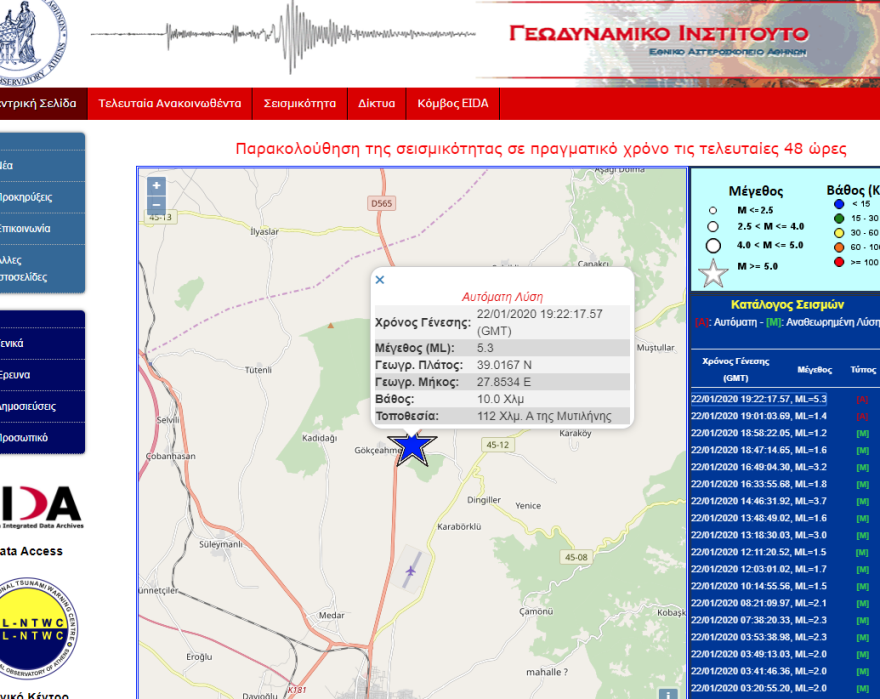 Σεισμός 5,3 Ρίχτερ στην Τουρκία: Αισθητός και στο Αιγαίο