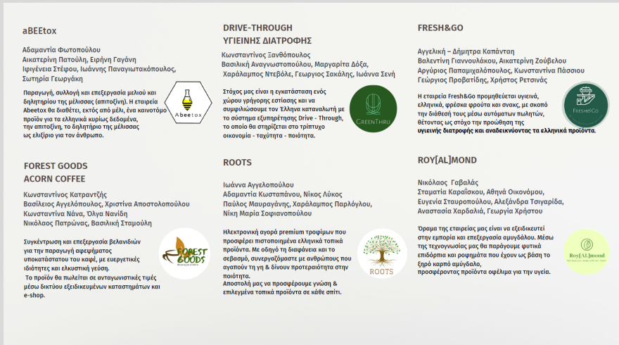 Ημερίδα με θέμα «Επιχειρηματικά σχέδια τροφίμων και Γεωργίας» από το Γεωπονικό 