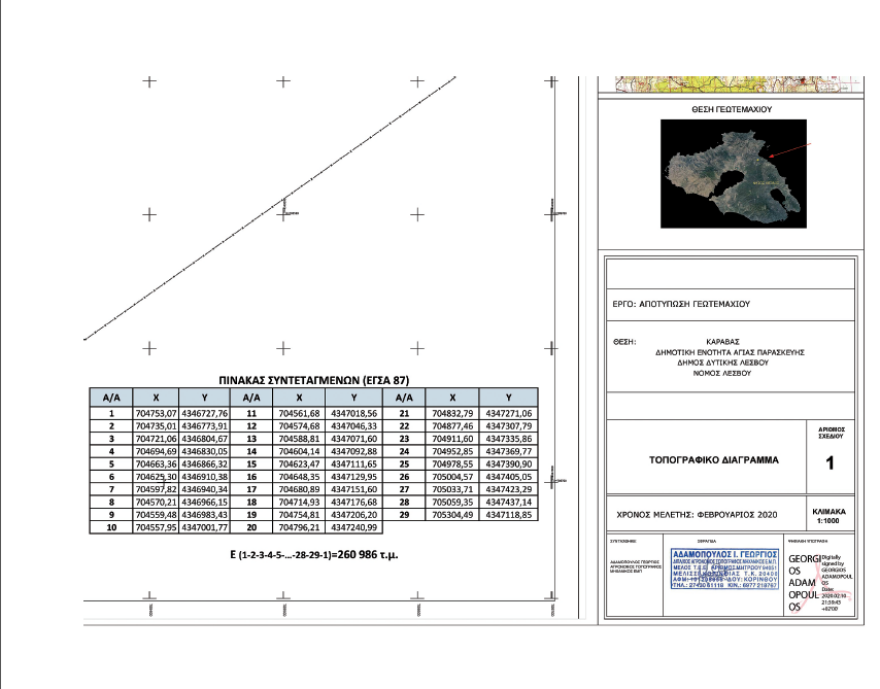 Μεταναστευτικό: Σε 1.100 στρέμματα θα γίνουν τα νέα hotspots σε Σάμο, Λέσβο, Χίο