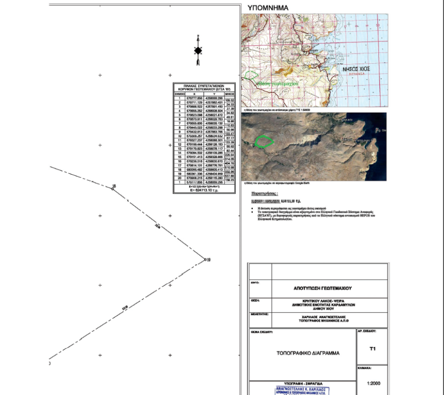Μεταναστευτικό: Σε 1.100 στρέμματα θα γίνουν τα νέα hotspots σε Σάμο, Λέσβο, Χίο