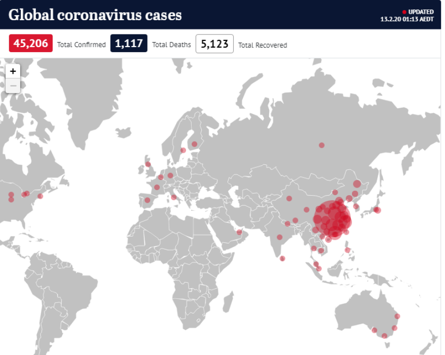 Κορωνοϊός: Τέσσερις εταιρείες μελετούν εμβόλιο - Σε ένα με ενάμισι χρόνο ο πρώτος εμβολιασμός