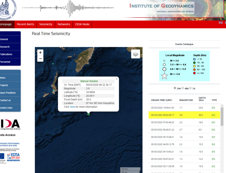 Σεισμός 3,9 Ρίχτερ κοντά στην Κάρπαθο 