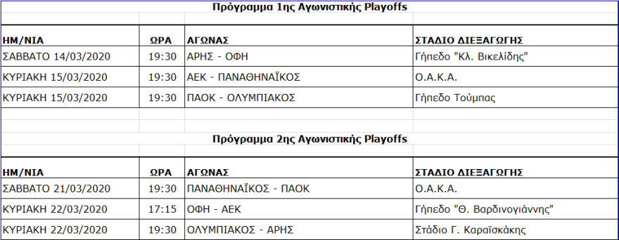 Super League 1: Αναλυτικά το πρόγραμμα 1ης και 2ης αγωνιστικής των playoffs