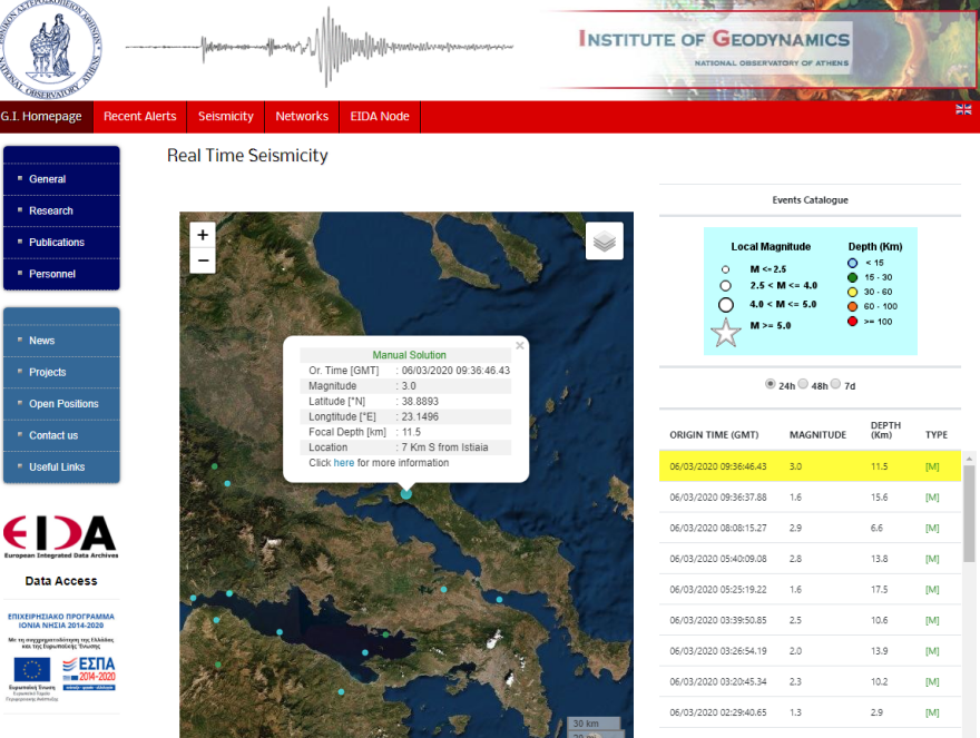 Ασθενής σεισμική δόνηση 3 Ρίχτερ στην Ιστιαία Ευβοίας  