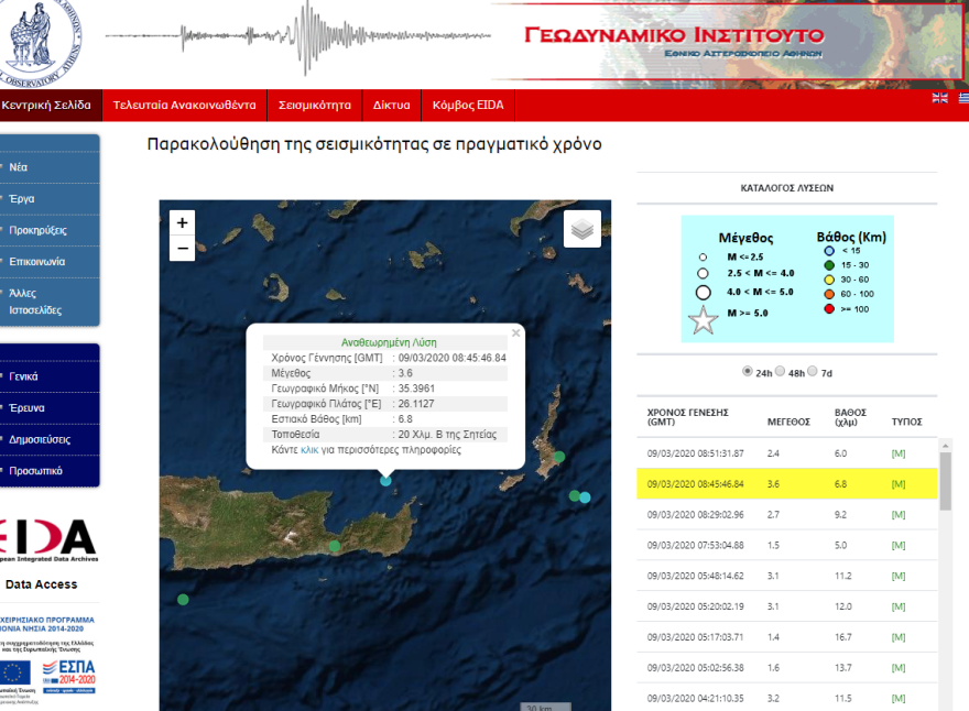 Σεισμός τώρα: 3,6 Ρίχτερ βόρεια της Σητείας 