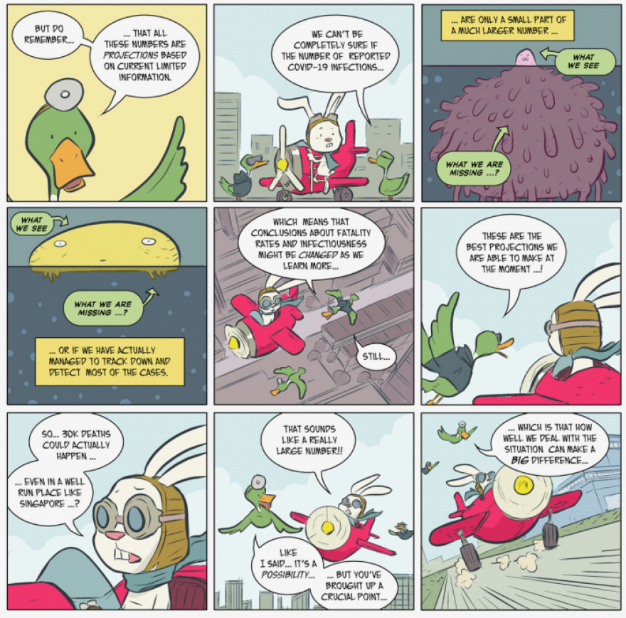 Κορωνοϊός: Καλλιτέχνες από όλο τον κόσμο δημιουργούν κόμιξ για τον ιό