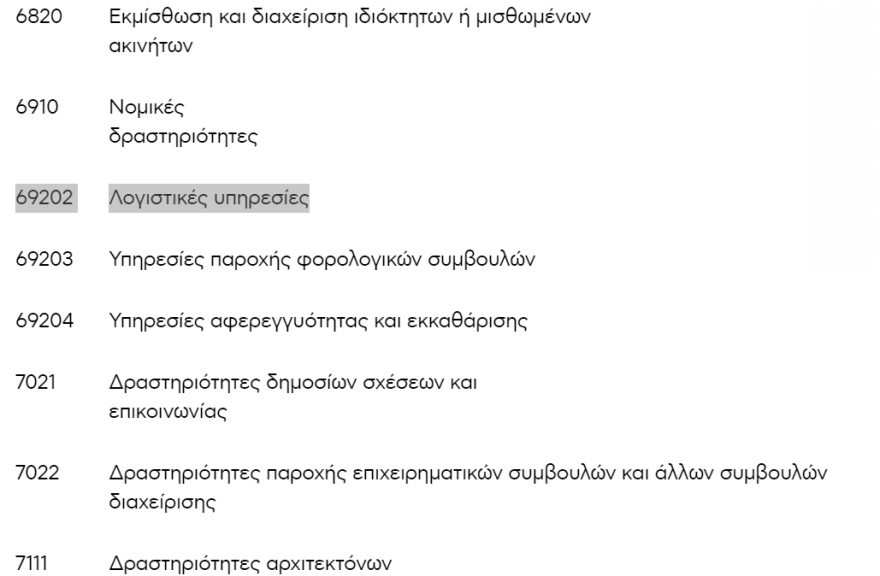 Μέτρα για τον κορωνοϊό: Και οι λογιστές - φοροτεχνικοί στην επικαιροποιημένη λίστα με τους ΚΑΔ
