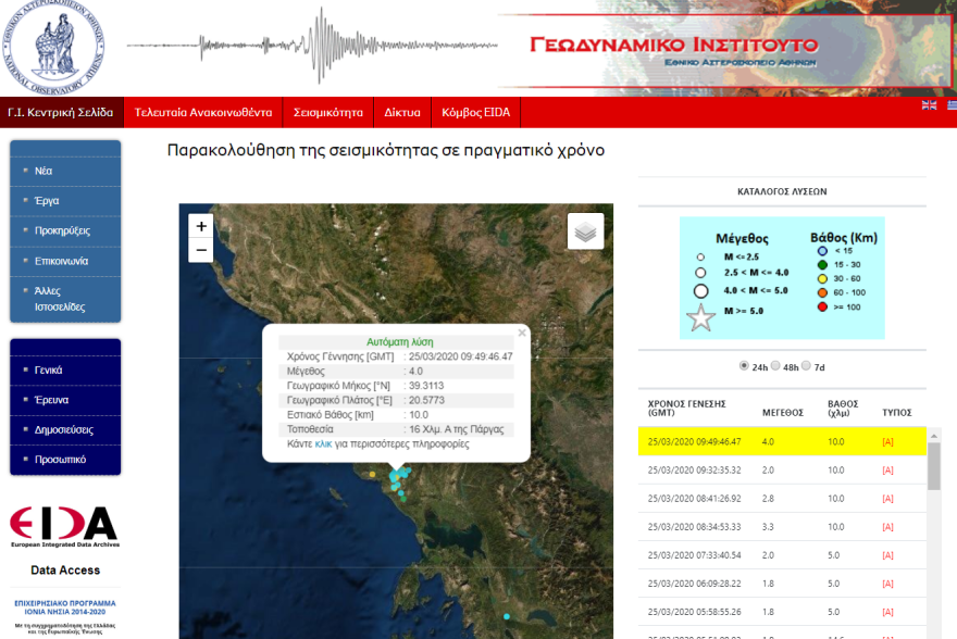 Σεισμός τώρα: 4 Ρίχτερ στην Πάργα 