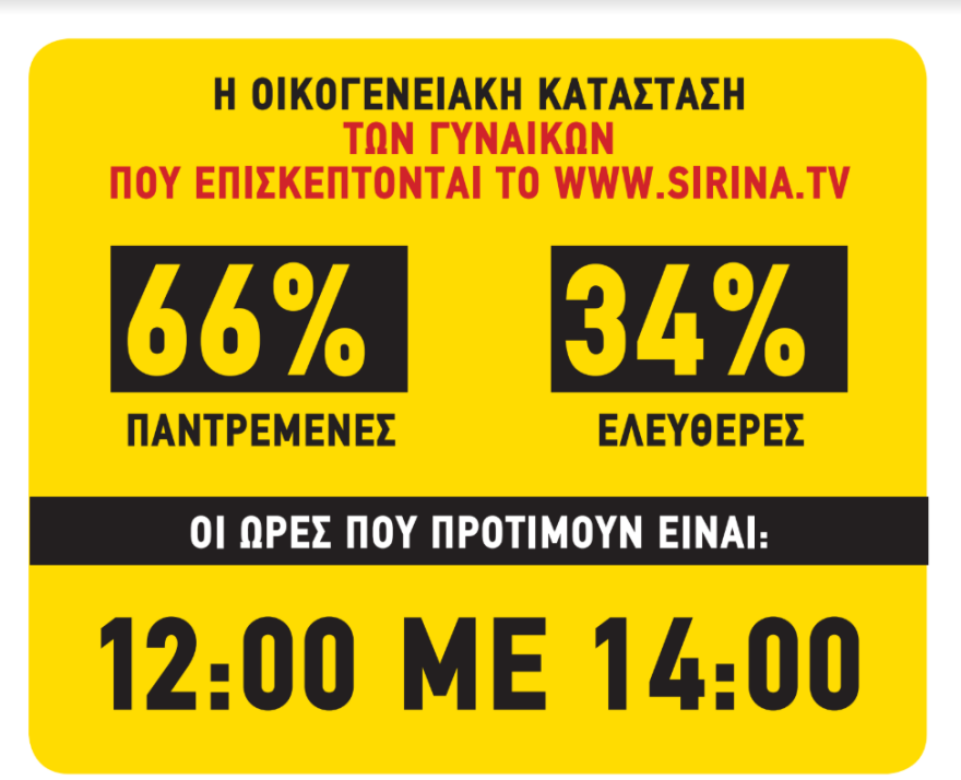 Κορωνοϊός - πορνό: «Αναστενάζουν» οι πλατφόρμες και τα κανάλια τις ημέρες της καραντίνας 