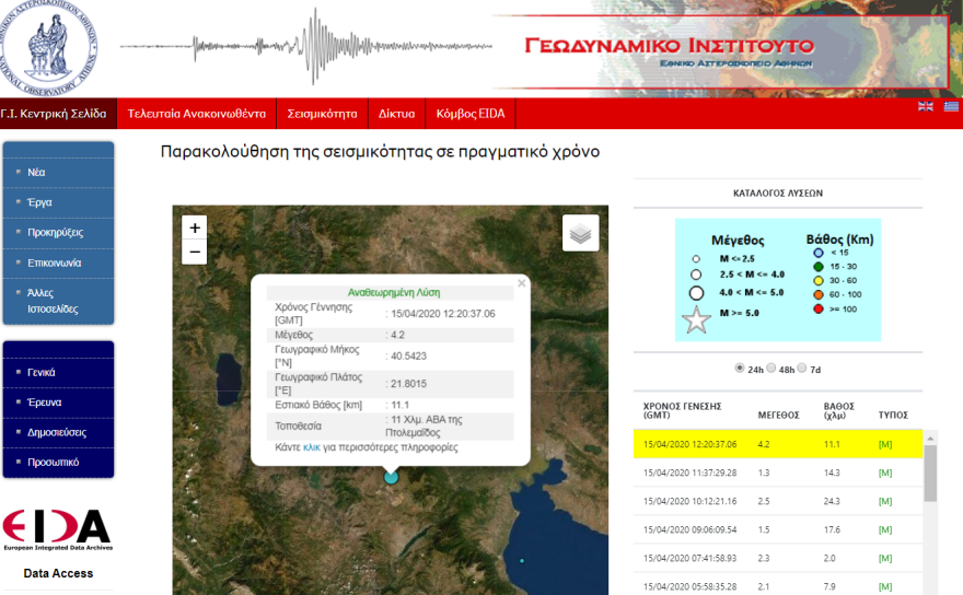 Σεισμός τώρα: 4,2 Ρίχτερ στην Πτολεμαΐδα