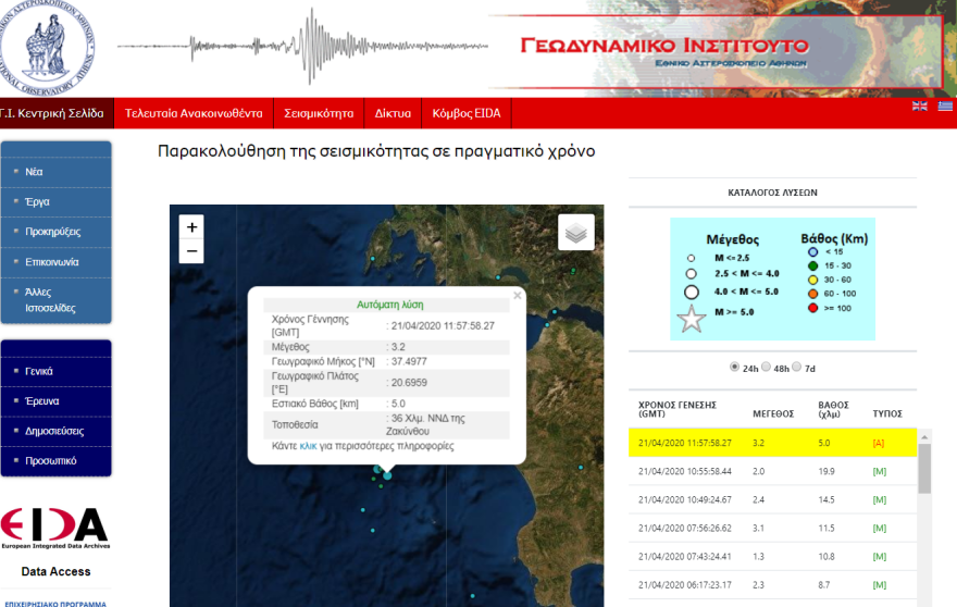 Σεισμός τώρα: 3,2 Ρίχτερ κοντά στη Ζάκυνθο