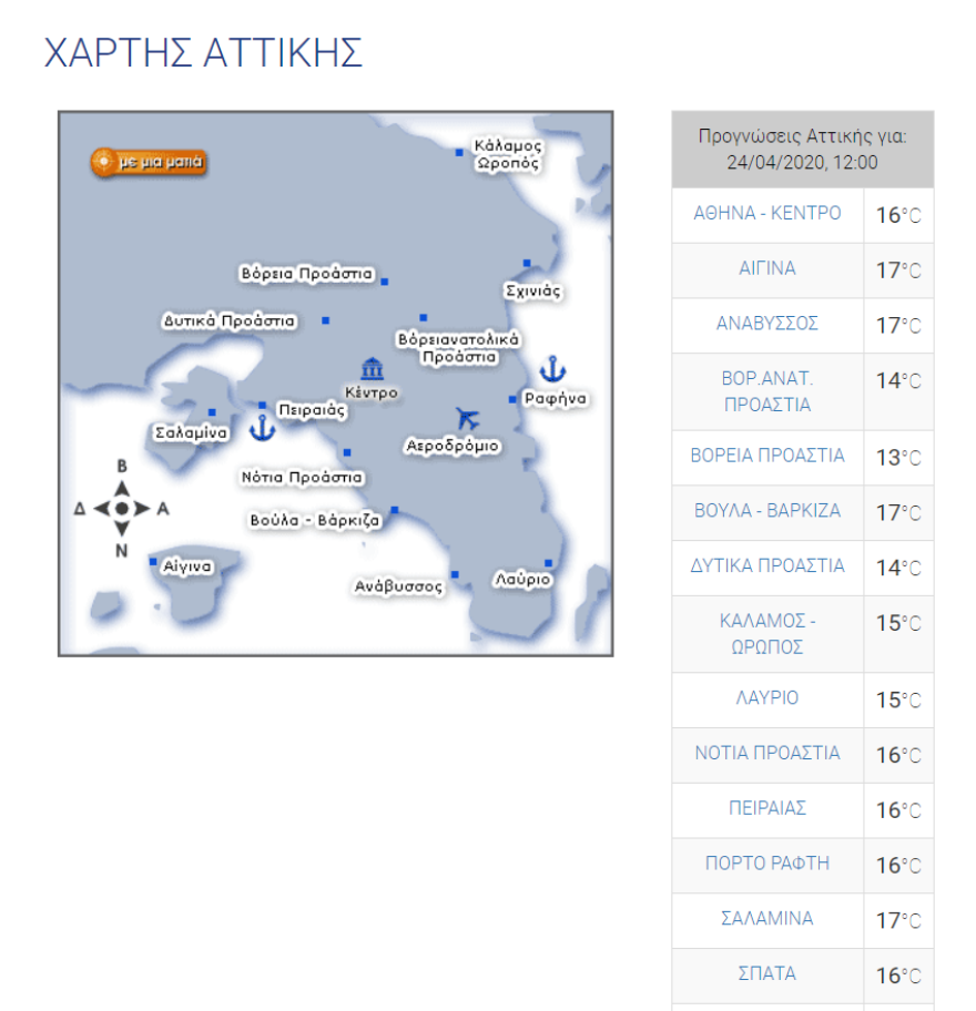Καιρός στην Αθήνα: Καλοκαιρινός ήλιος με 20άρια 