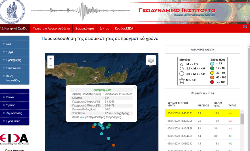 Σεισμός τώρα: 3,9 Ρίχτερ στην Άρβη της Κρήτης