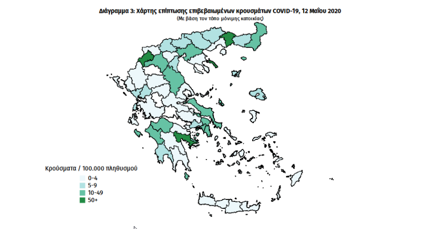 Κορωνοϊός - ΕΟΔΥ: Η καμπύλη θανάτων και κρουσμάτων στην Ελλάδα - Ποιες περιοχές δεν έχουν κανένα κρούσμα
