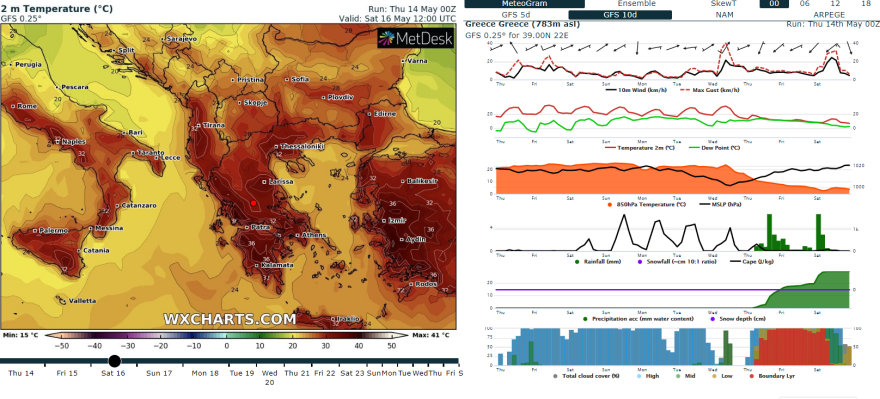 Καιρός: Καύσωνας για... «Γκίνες» στην Ελλάδα - Δείτε τις θερμοκρασίες-ρεκόρ για το Σαββατοκύριακο