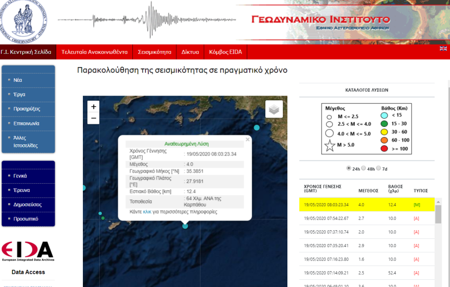 Σεισμός τώρα: 4 Ρίχτερ ανοιχτά της Καρπάθου