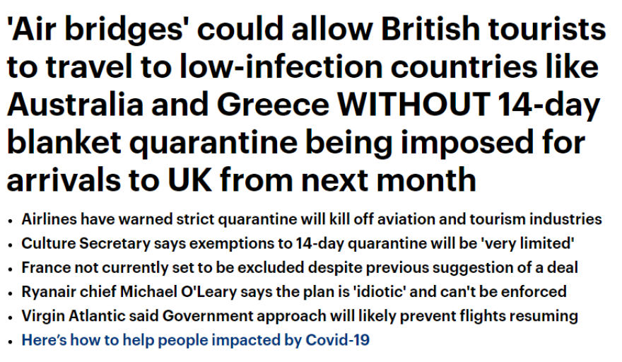 Βρετανικά ΜΜΕ: Πώς οι «αερογέφυρες» μπορεί να επιτρέψουν τις διακοπές στην Ελλάδα χωρίς καραντίνα