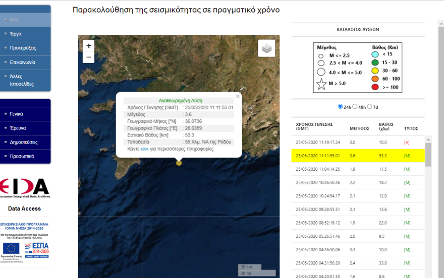 Σεισμός τώρα: 3,6 Ρίχτερ στα ανοιχτά της Ρόδου