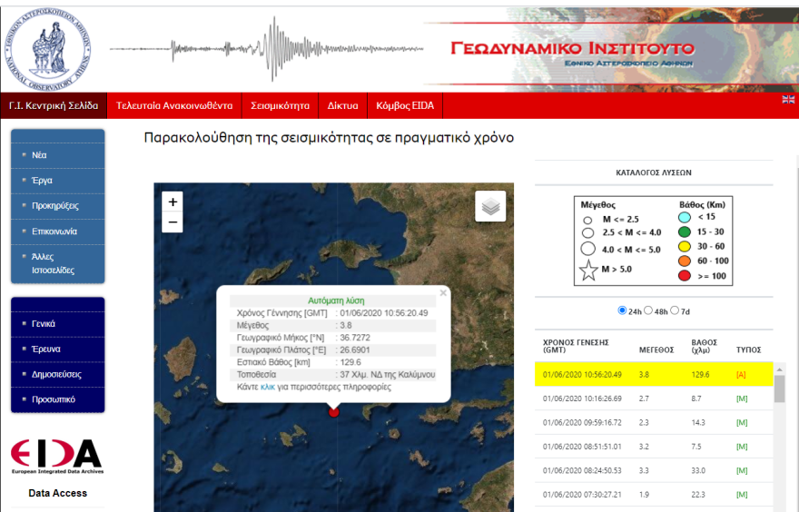Σεισμός τώρα: 3,8 Ρίχτερ στα ανοιχτά της Καλύμνου